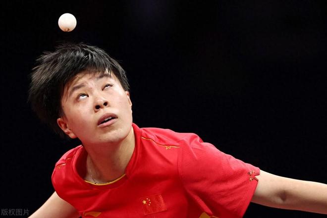 与速度的表 与速度的表