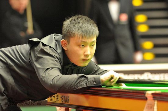 管理方法 管理方法