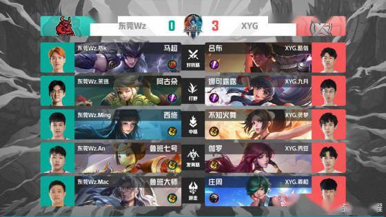 的深度赛评 的深度赛评